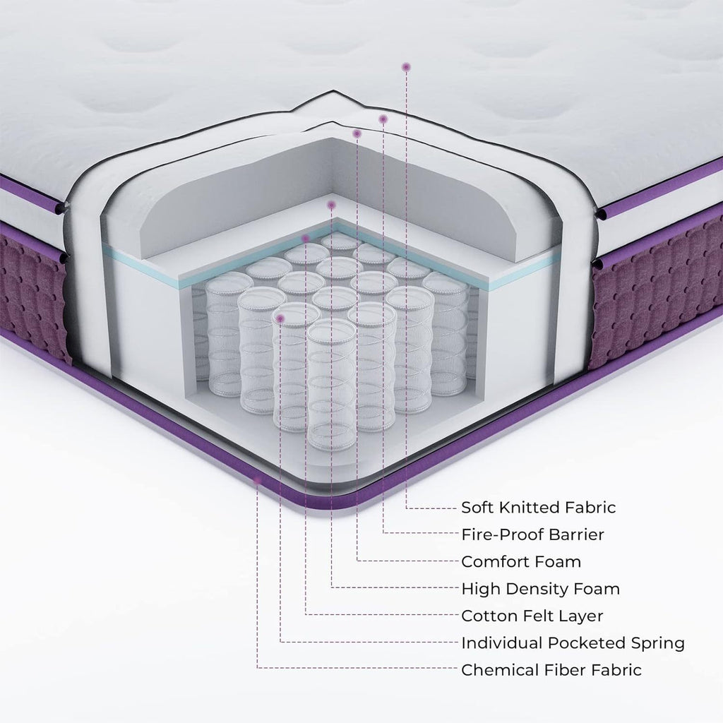 Full Mattress, 12 Inch Hybrid Full Mattress, Full Size Mattress In A Box, Plush Foam Mattress With Individually Pocketed Coils, Motion Isolation For Pressure Relief, Medium Soft